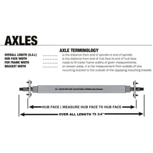 22-AXC7B Axles- Galvanized Square Tube (75 3/4″)