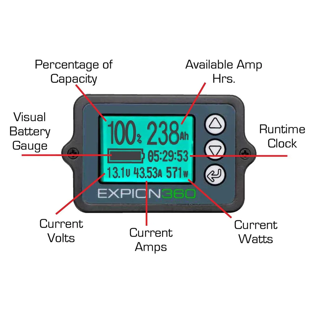Battery Monitor Kit
