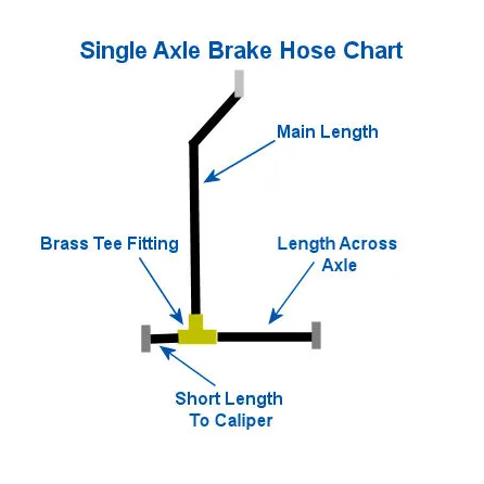 Boat Trailer Rubber Flexible DOT Brake Hose 46 in Male Inverted Flare