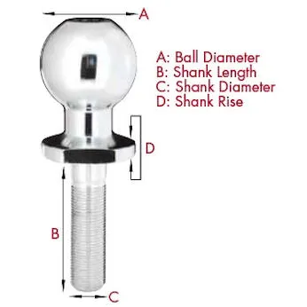 Curt Truck Hitch Ball 2 5/16 inch x 1 1/4 inch Shank 30,000lb Capacity