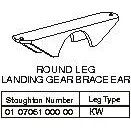 DOLLY LEG BRACE EAR ROUND HD