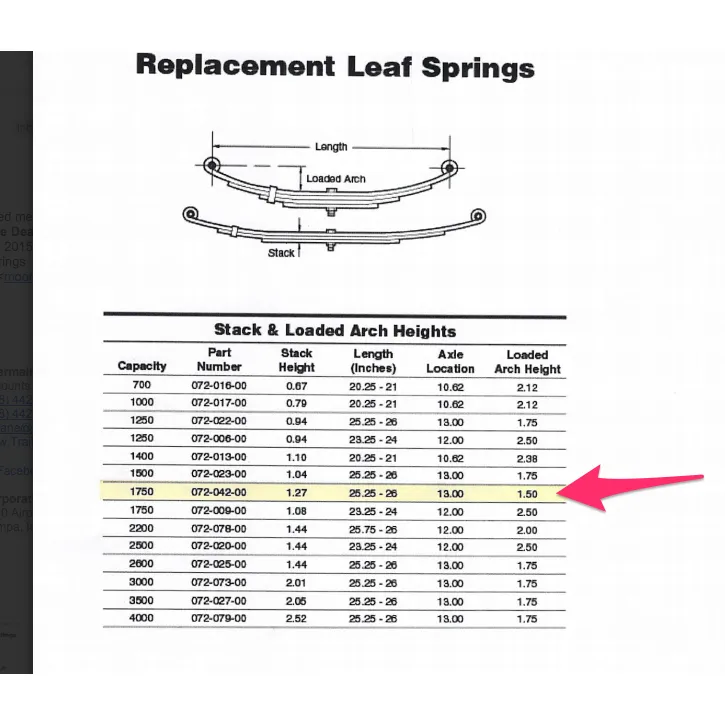 Double Eye Leaf Spring for 3,500 lb Axle — product view 1