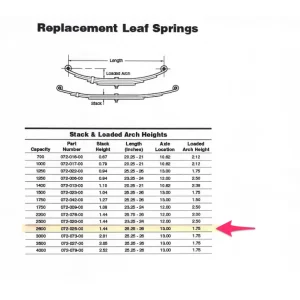 Double Eye Leaf Spring for 5,200 lb Axle — product view 1