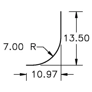 RADIUS PANEL, 7″ RADIUS