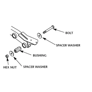 SERVICE REPAIR KIT (48100320)