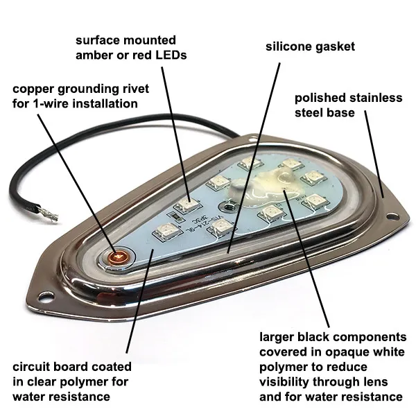 Teardrop Marker Light