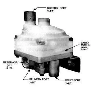 VALVE CONTROL LINE