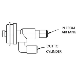 VALVE, SYSTEM ACTIVATION